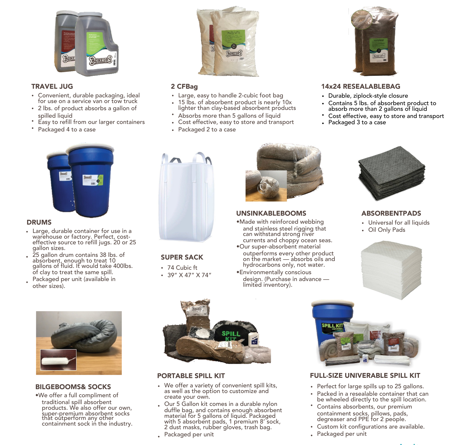 BoneDry Product Data Sheet — full product lineup